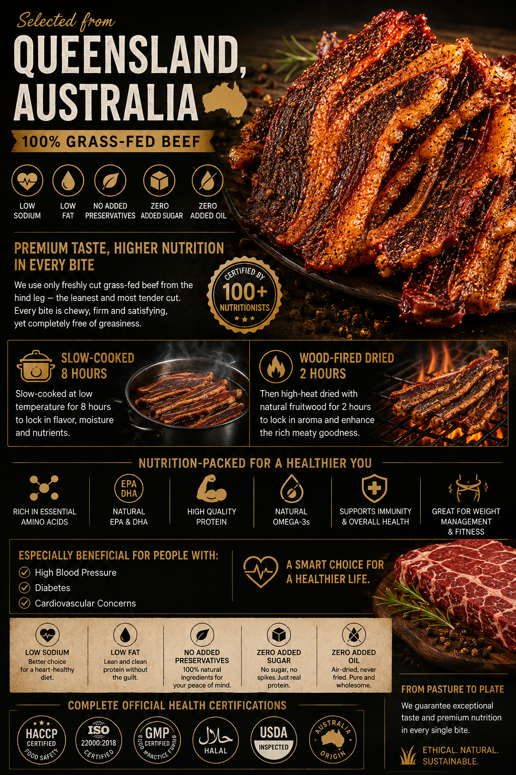 Healthy High-Protein Grass-Fed Beef Brisket! 🥩🌿-Joy