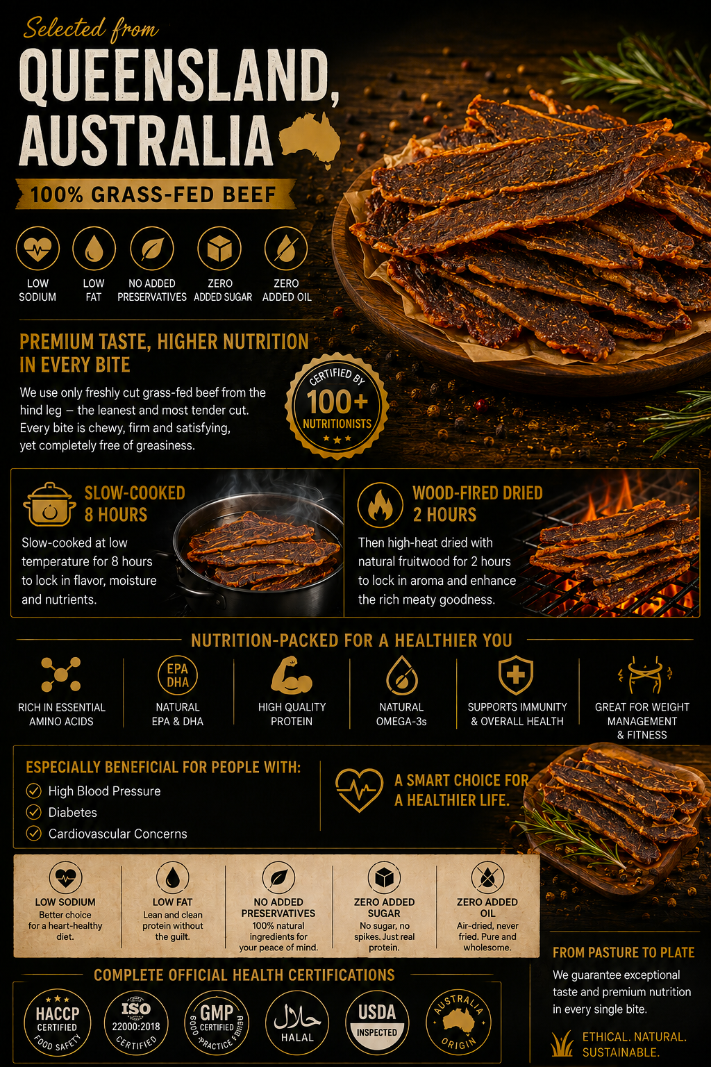 Healthy High-Protein Grass-Fed Beef Brisket! 🥩🌿-Joy