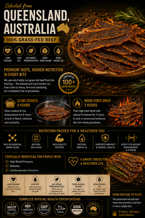 Healthy High-Protein Grass-Fed Beef Brisket! 🥩🌿-Joy