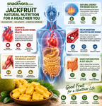 Premium South Florida Dried Jackfruit-Yana