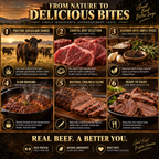 🥩PAMPAS ROYAL BRAISED BEEF™-Yana